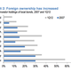Image for article titled Investors are about to chase emerging-market bonds right over a cliff